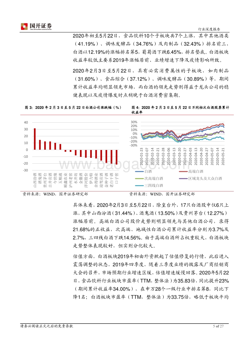 白酒行业2019年报及2020年一季报总结.pdf_第5页