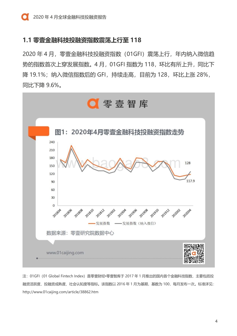 2020年4月全球金融科技投融资报告.pdf_第5页