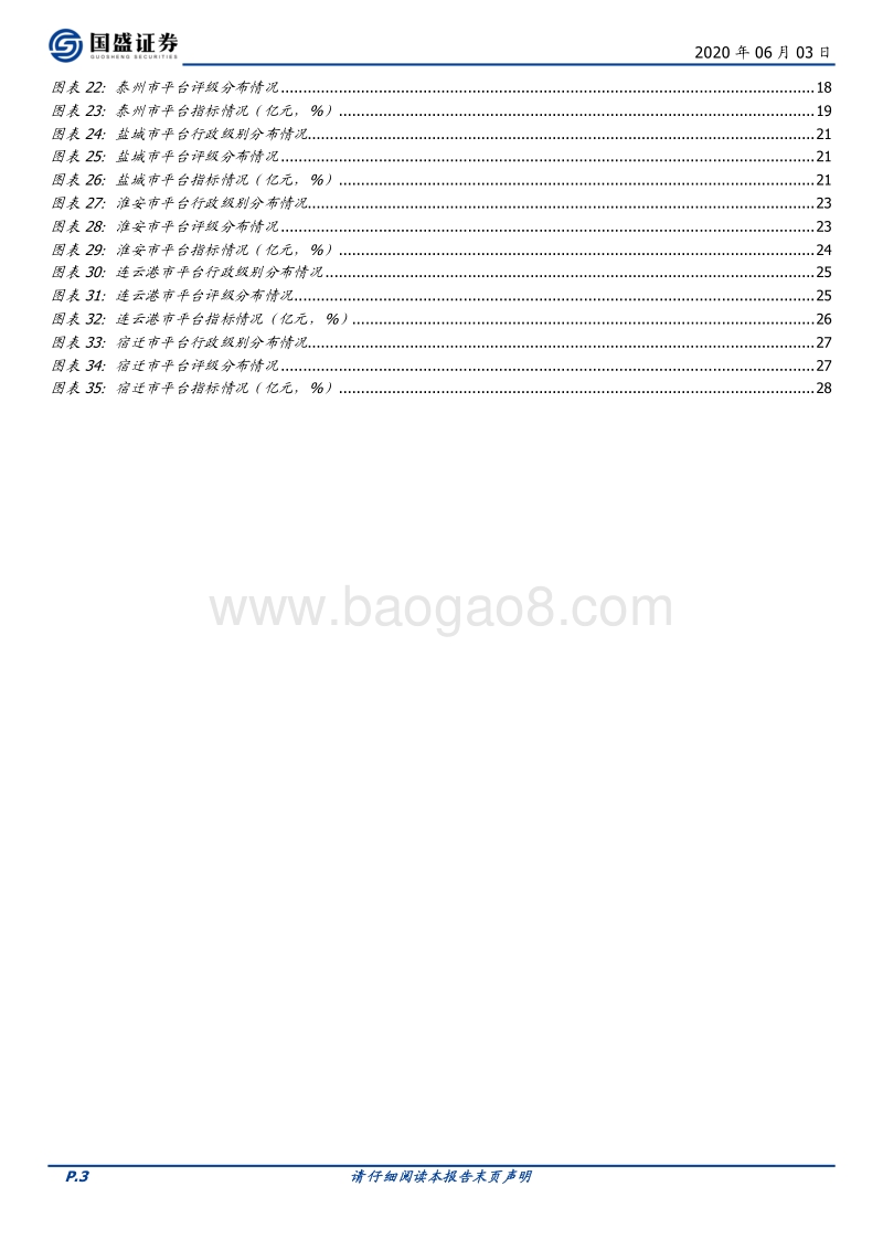 苏中苏北城投知多少？.pdf_第3页
