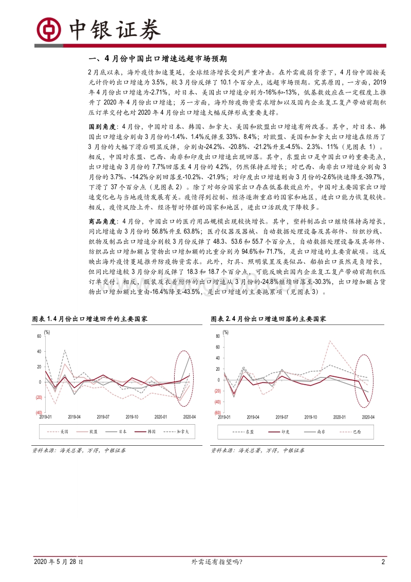 2020年中国外贸形势展望及政策建议.pdf_第2页