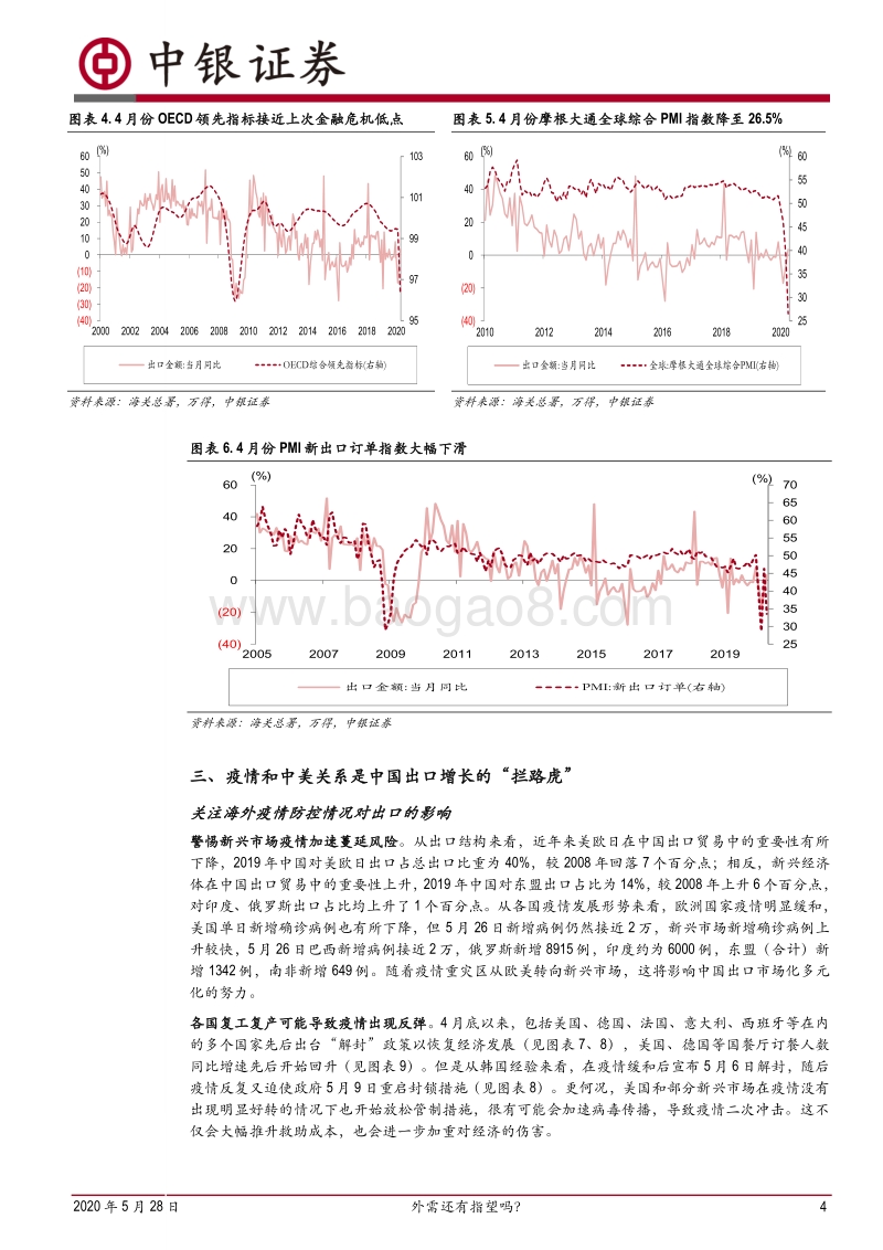 2020年中国外贸形势展望及政策建议.pdf_第4页