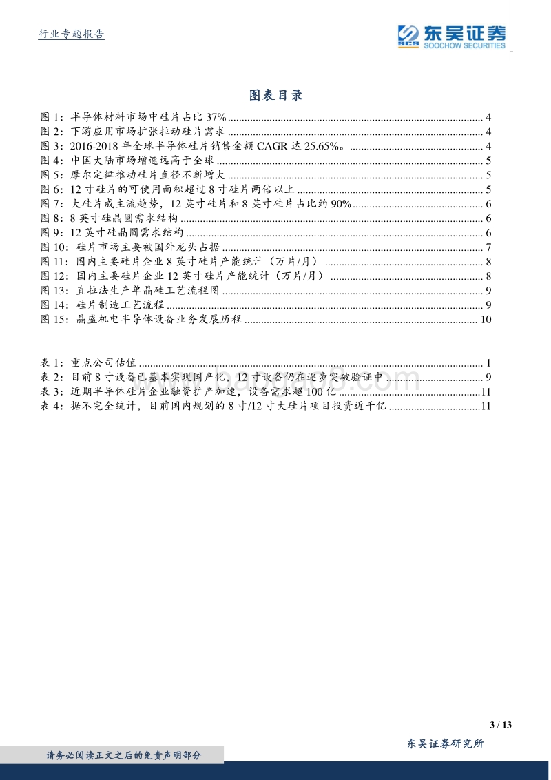 大硅片专题：大硅片管制加强，国产设备和材料供应商有望崛起.pdf_第3页