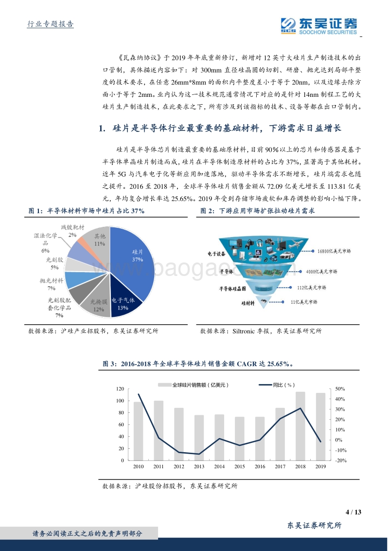 大硅片专题：大硅片管制加强，国产设备和材料供应商有望崛起.pdf_第4页