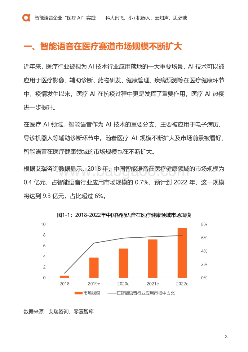 医疗科技案例：智能语音企业“医疗AI”实践.pdf_第4页