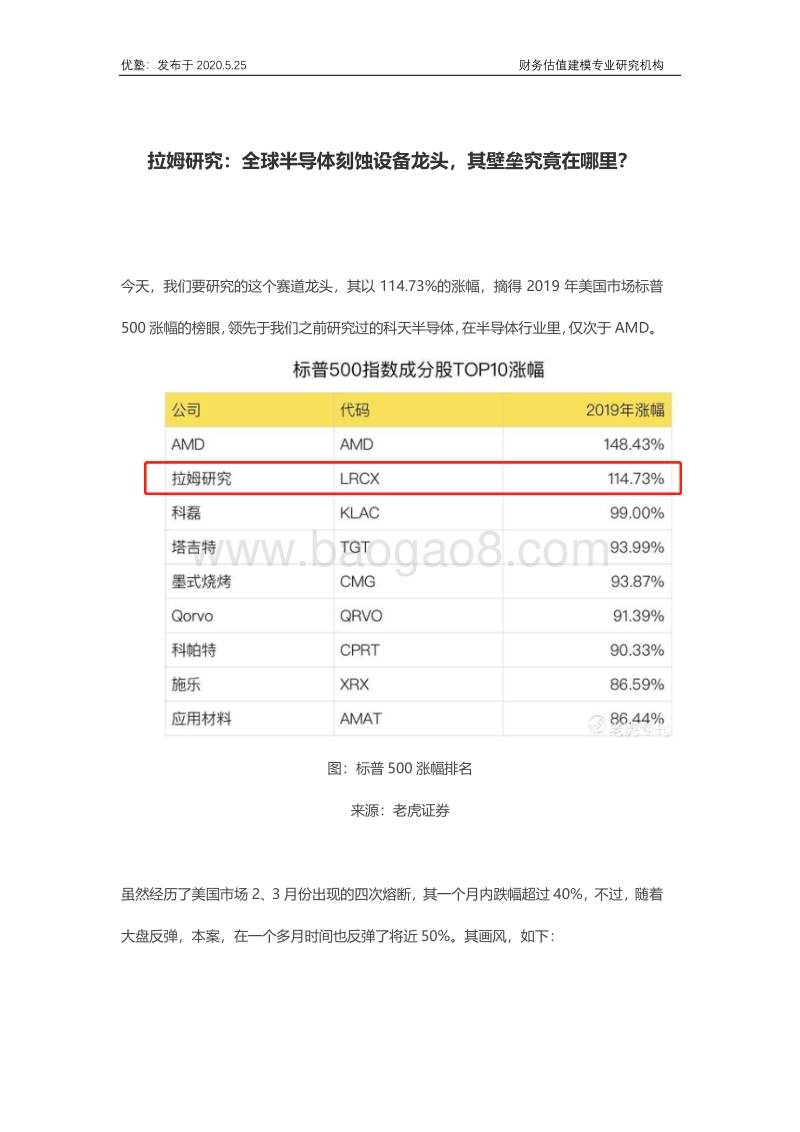 拉姆研究：全球半导体刻蚀设备龙头，其壁垒究竟在哪里？.pdf_第1页