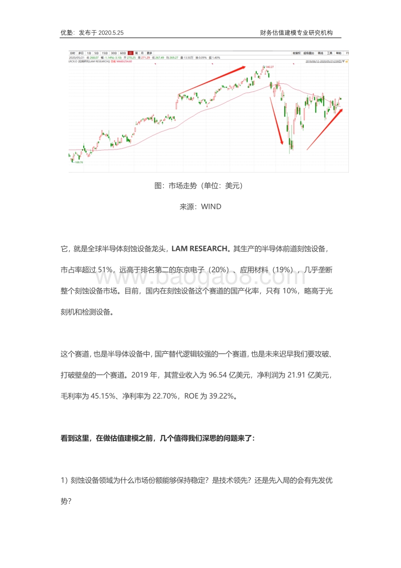 拉姆研究：全球半导体刻蚀设备龙头，其壁垒究竟在哪里？.pdf_第2页