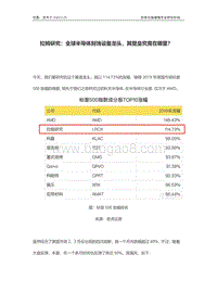 拉姆研究：全球半导体刻蚀设备龙头，其壁垒究竟在哪里？.pdf