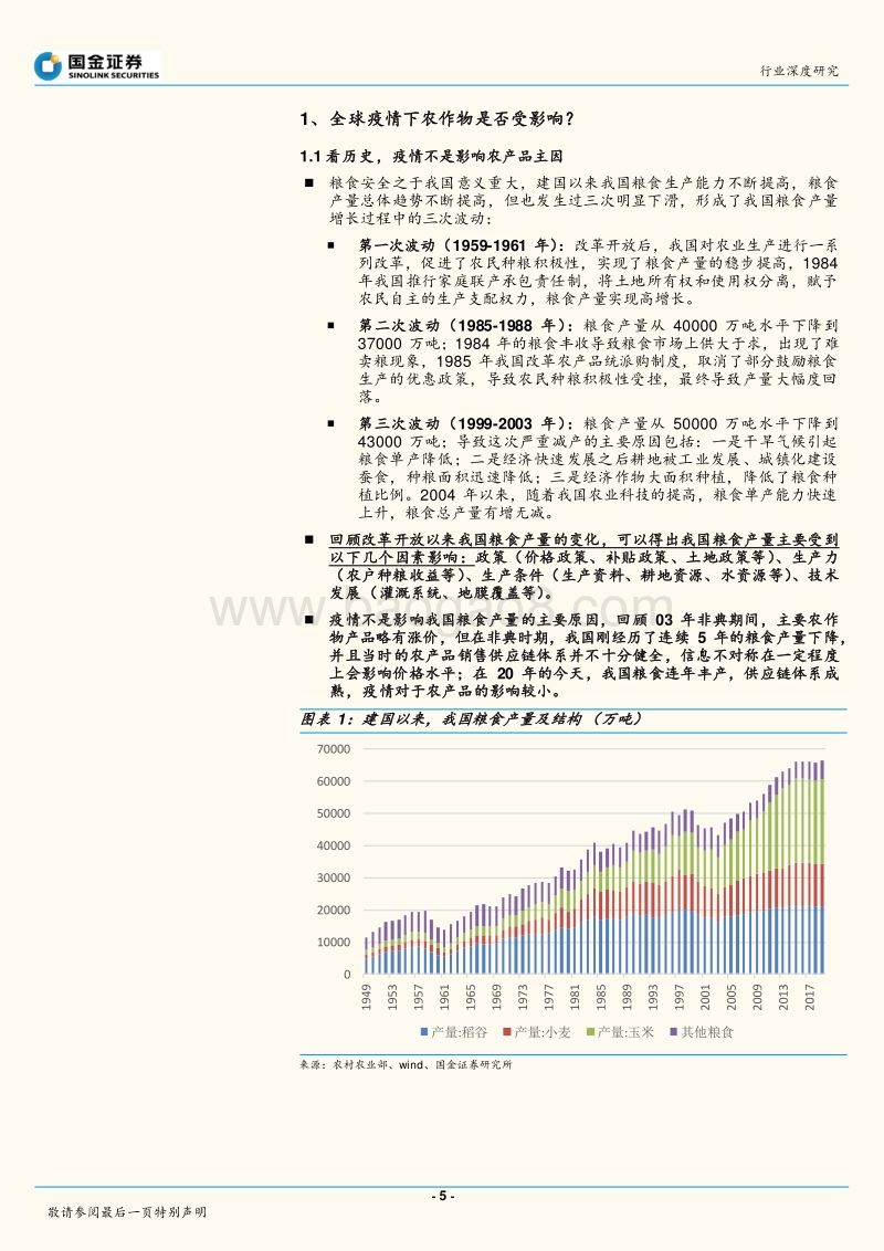 民为帮本，食为政首，解析农产品行业.pdf_第5页