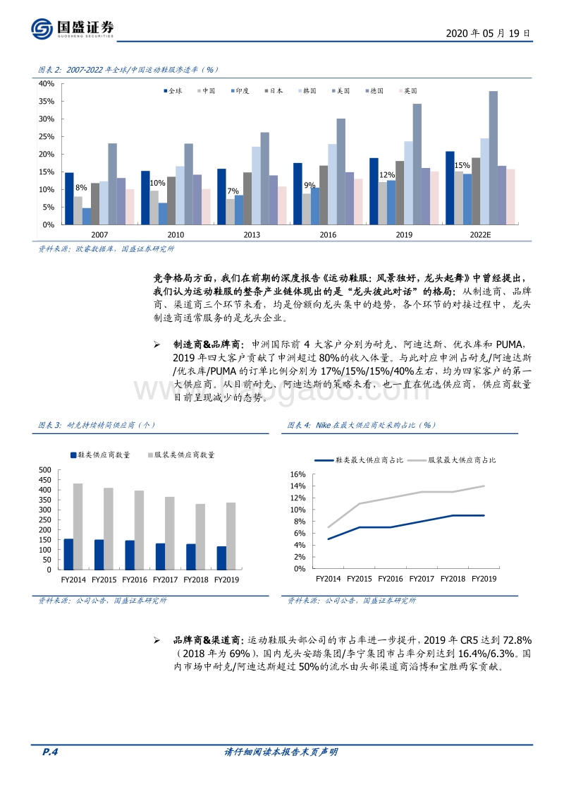 纺织服装行业专题研究：谈谈运动鞋服优质龙头的经营哲学.pdf_第4页