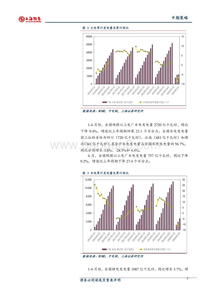 2020年中期电力行业投资策略：用电需求逐步恢复，煤价下行利好火电.pdf_第5页