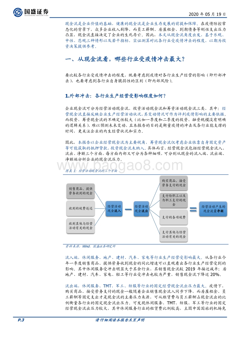 从现金流看，疫情下哪些行业在“裸泳”？.pdf_第3页