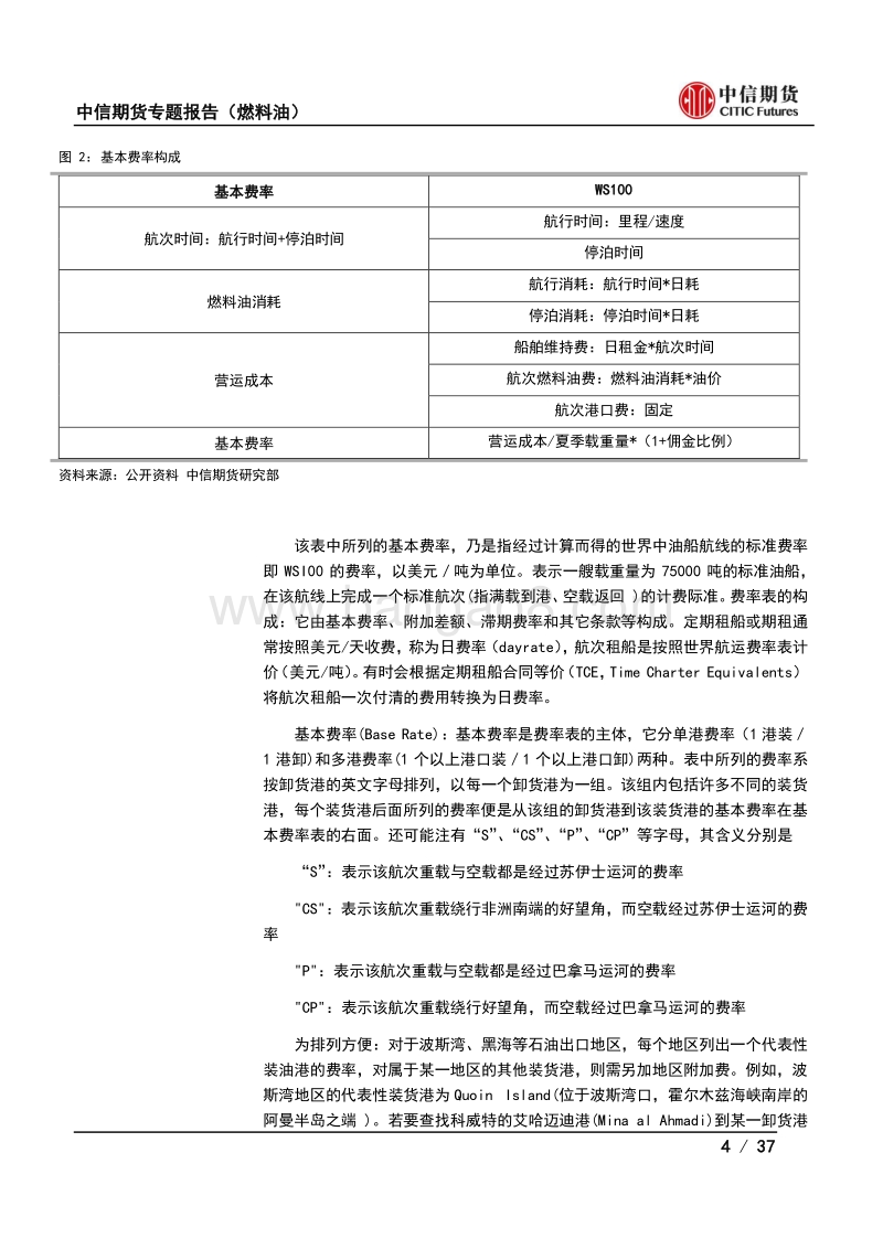 燃料油需求专题（二）航线与运费.pdf_第4页