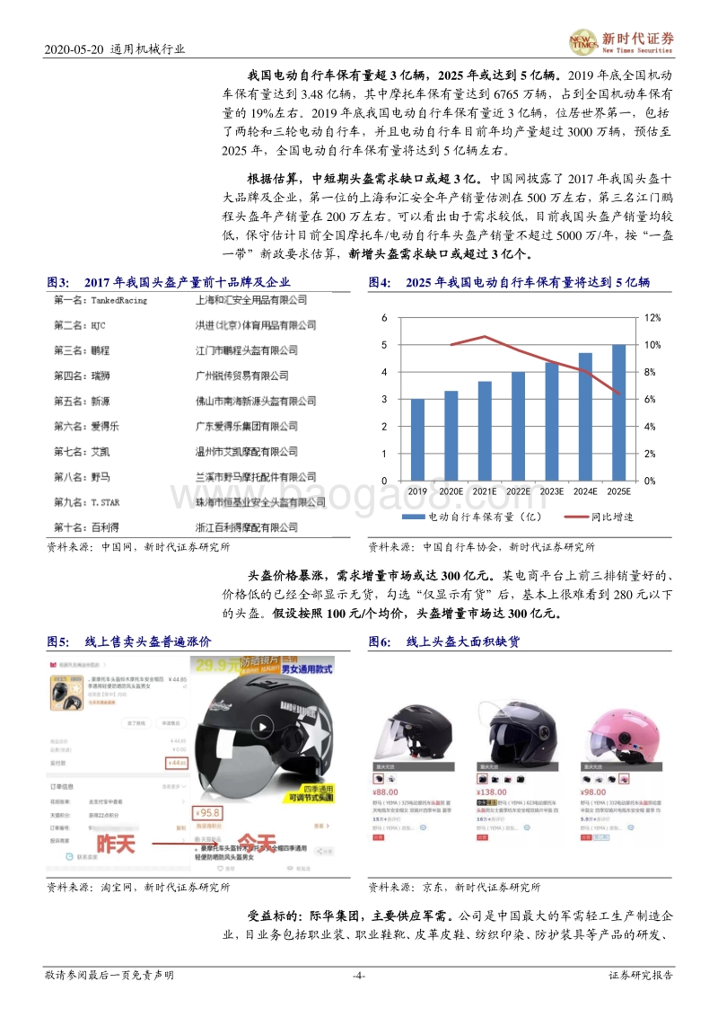 头盔产业链深度：头盔产业链爆发，看好设备环节.pdf_第4页