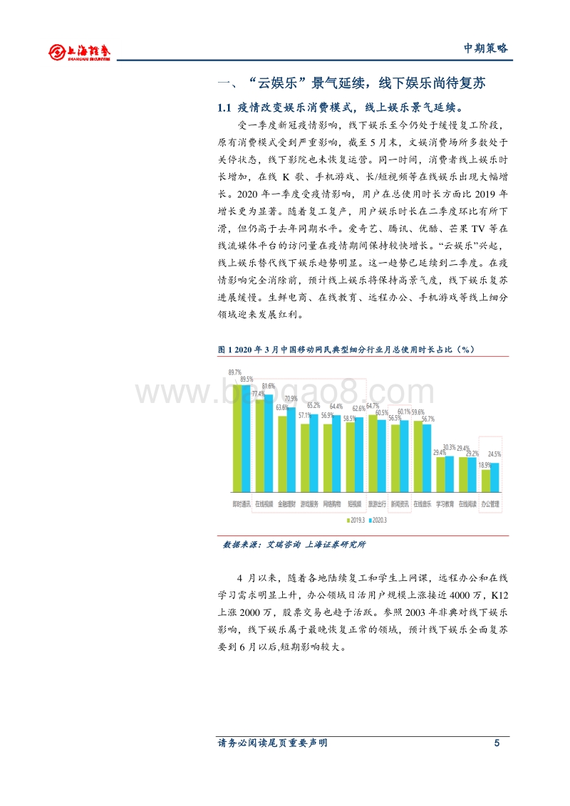 2020年文化娱乐行业中期投资策略.pdf_第5页