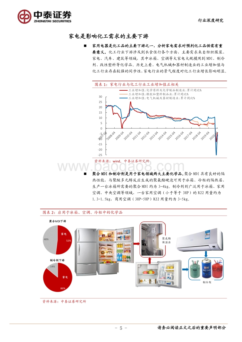 细探化工需求之家电篇：聚合MDI、制冷剂中枢或迎来上移.pdf_第5页