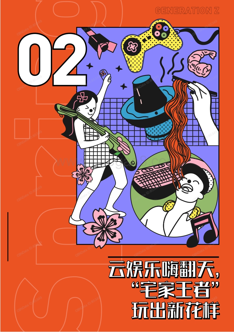 春天在家野，95后宅家生活洞察.pdf_第4页
