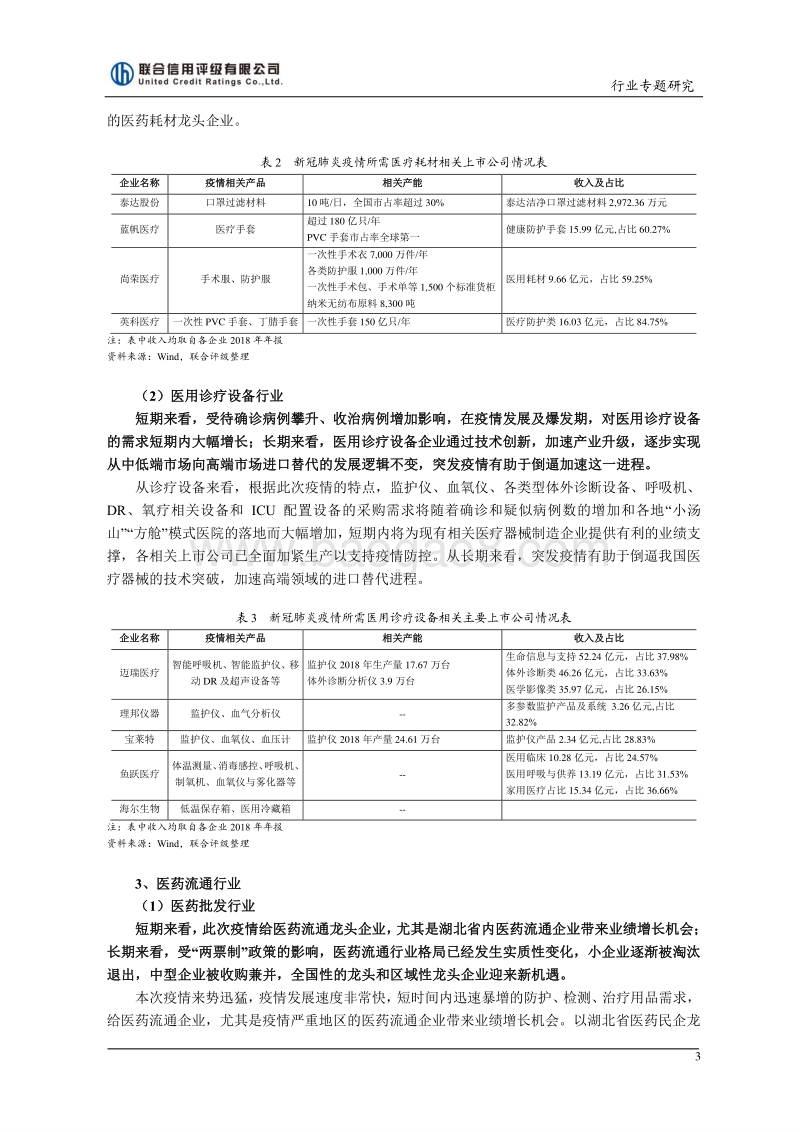 新冠肺炎疫情对医药行业的影响研究.pdf_第3页