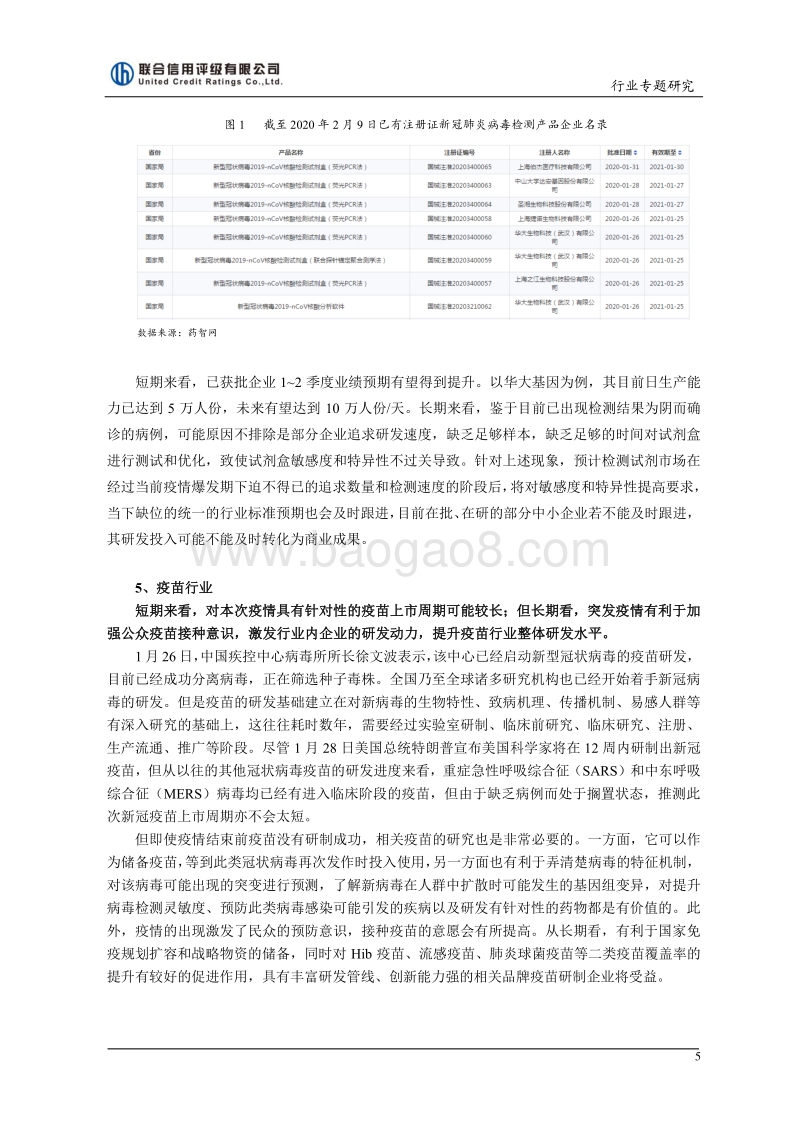 新冠肺炎疫情对医药行业的影响研究.pdf_第5页