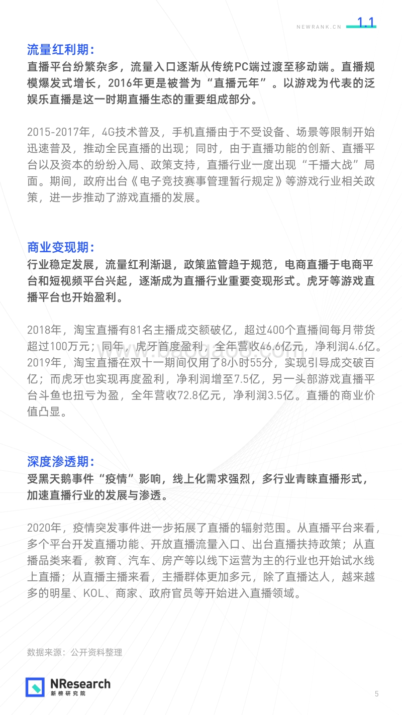 2020直播生态研究报告.pdf_第5页