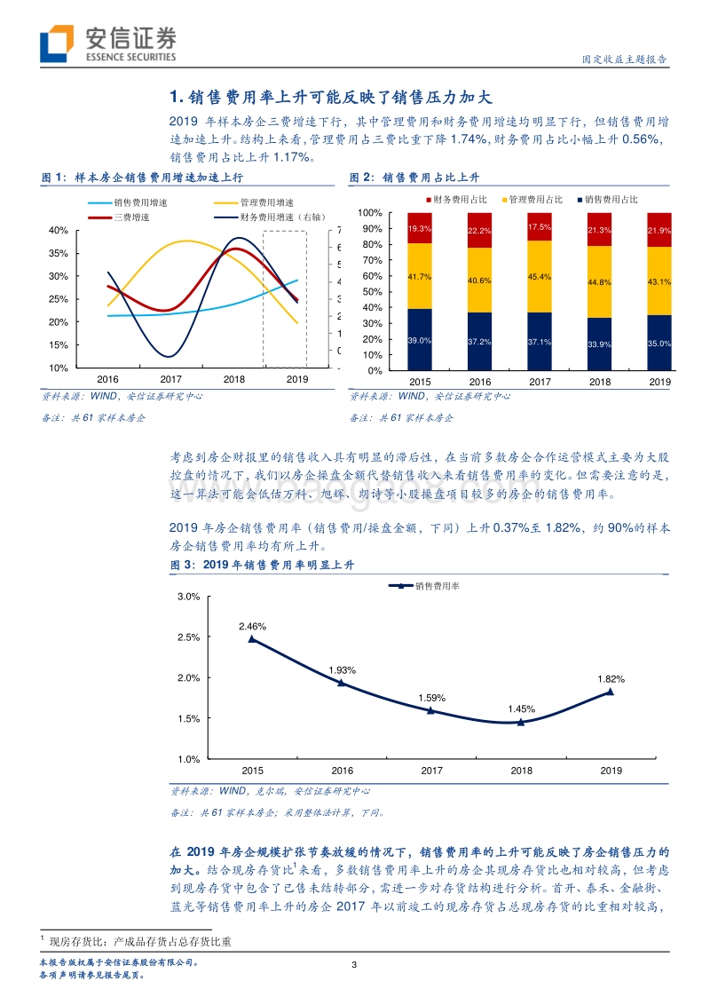 房企财报研究系列（三）：哪些房企销售压力明显加大？.pdf_第3页