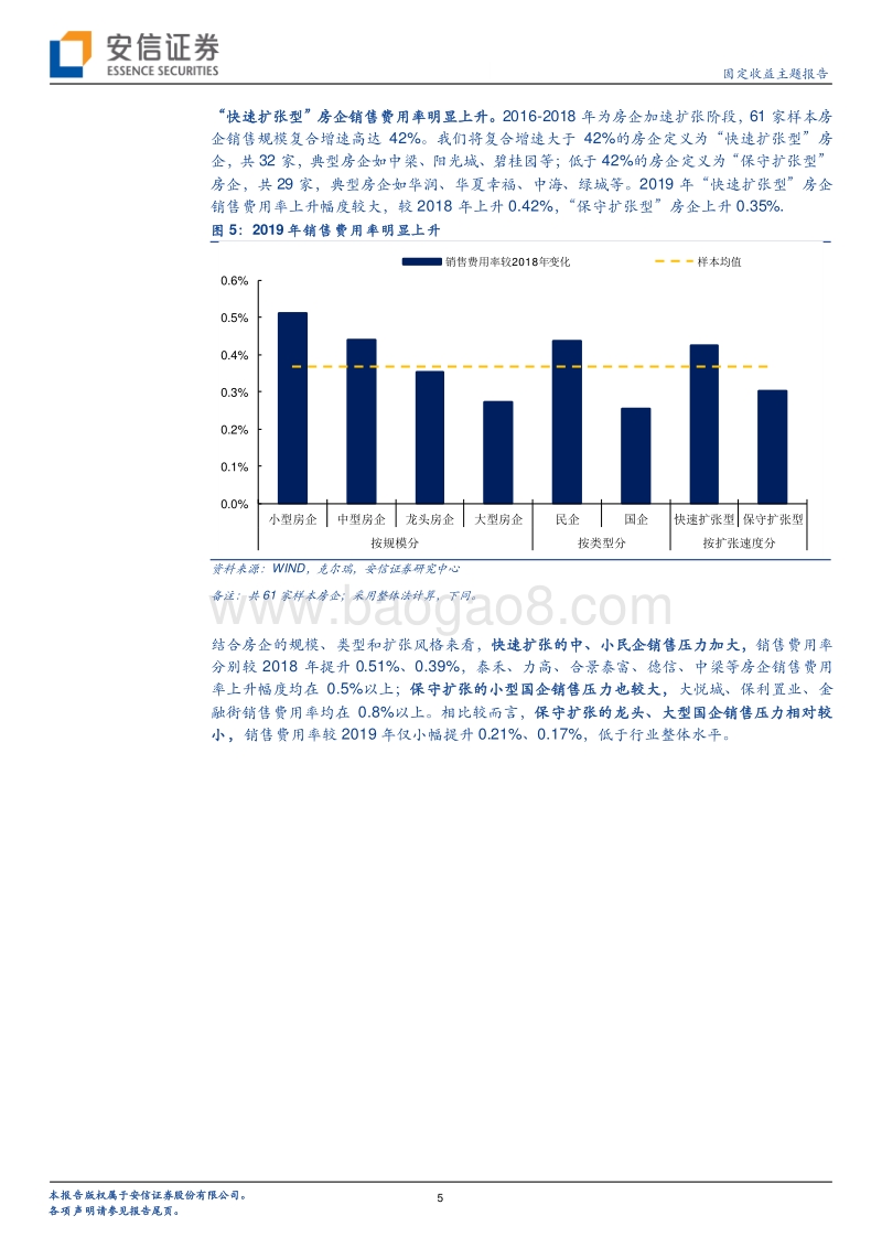 房企财报研究系列（三）：哪些房企销售压力明显加大？.pdf_第5页