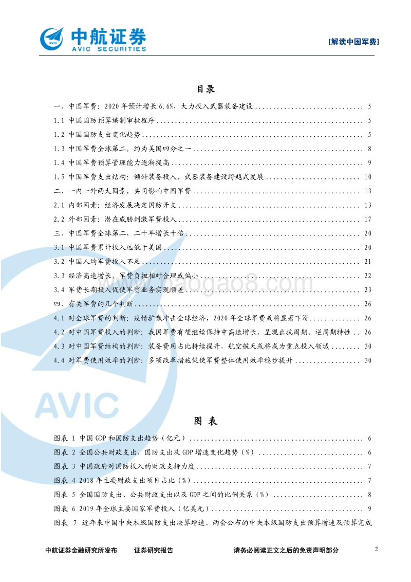 解读中国军费.pdf_第2页