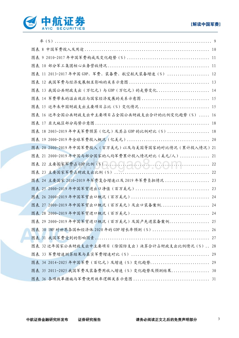 解读中国军费.pdf_第3页