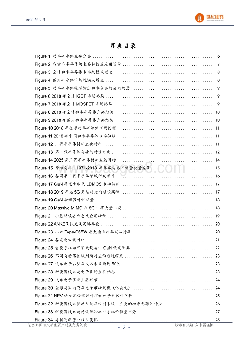 从新基建与消费电子看第三代半导体材料.pdf_第3页