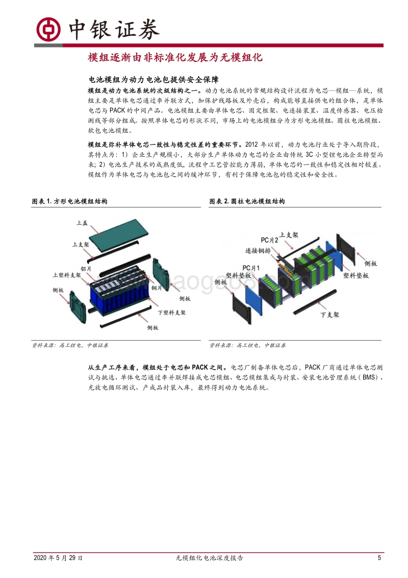 无模组化电池深度报告：无模组化降本路径清晰，磷酸铁锂有望复苏.pdf_第5页
