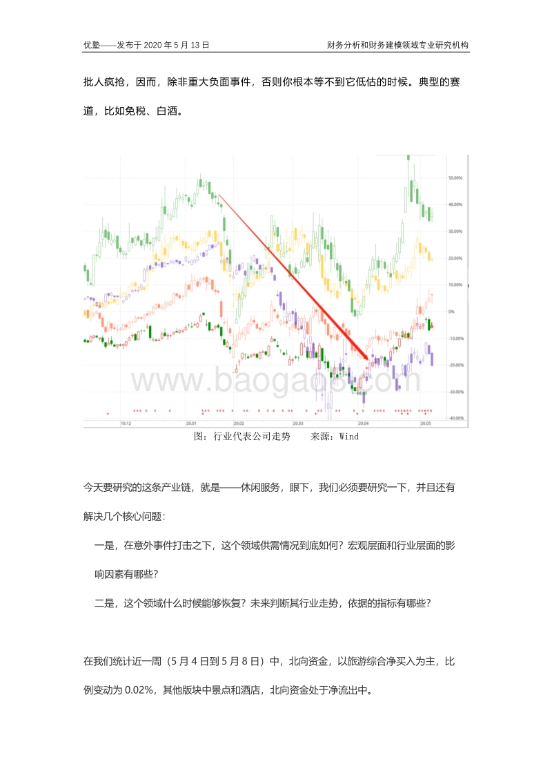 休闲服务产业链梳理：判断其行业未来走势依据哪些指标？.pdf_第2页