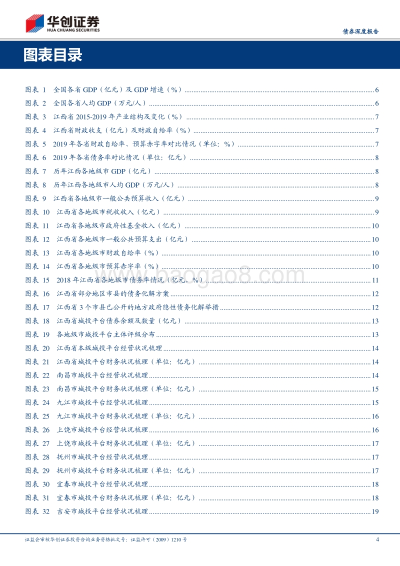 城投全景系列之九：江西：昌九一体引领省域快速发展，地区间债务负担分化明显.pdf_第4页