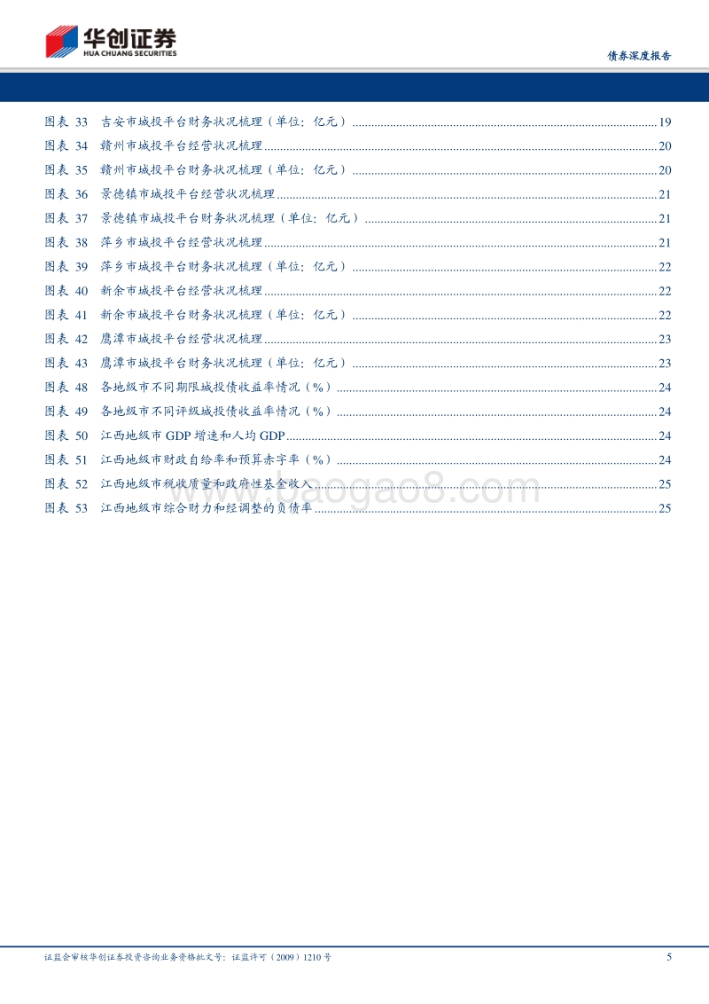 城投全景系列之九：江西：昌九一体引领省域快速发展，地区间债务负担分化明显.pdf_第5页