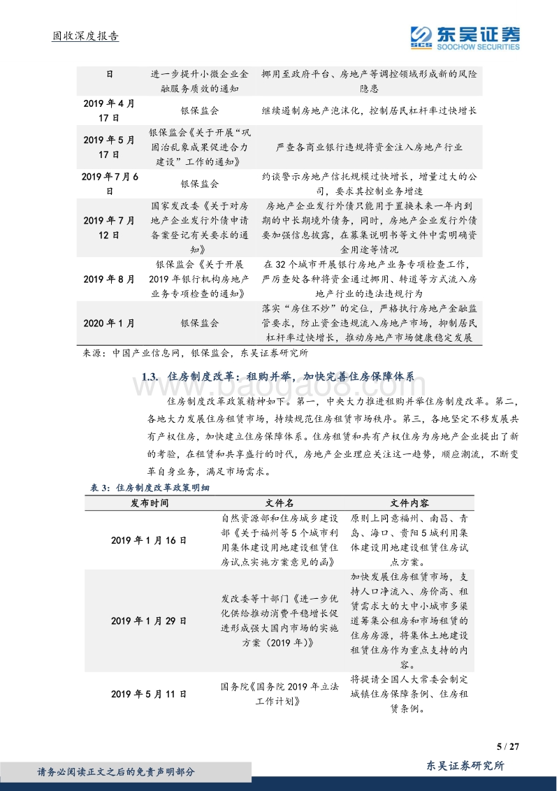 地产系列二之多维度看房地产企业信用.pdf_第5页