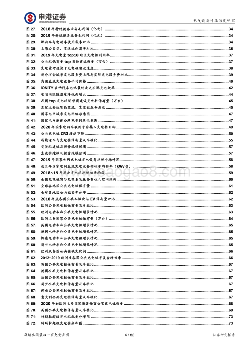 充电桩：乘新基建东风迈向高质量发展.pdf_第4页
