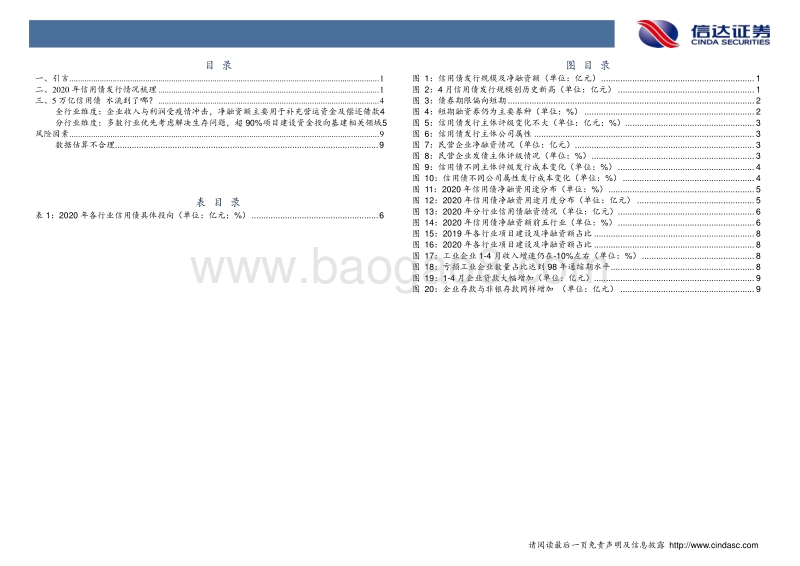 2020年信用债发行用途全梳理：5万亿信用债发行水流到了哪？.pdf_第3页