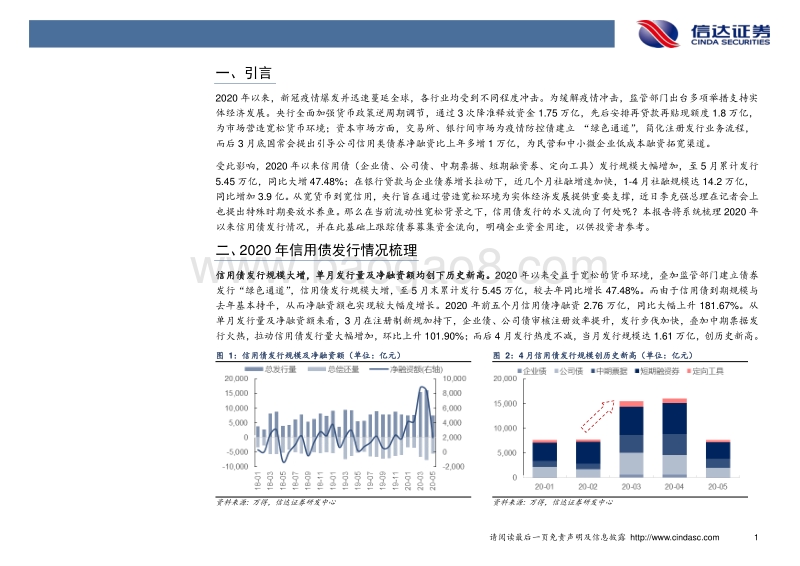 2020年信用债发行用途全梳理：5万亿信用债发行水流到了哪？.pdf_第4页