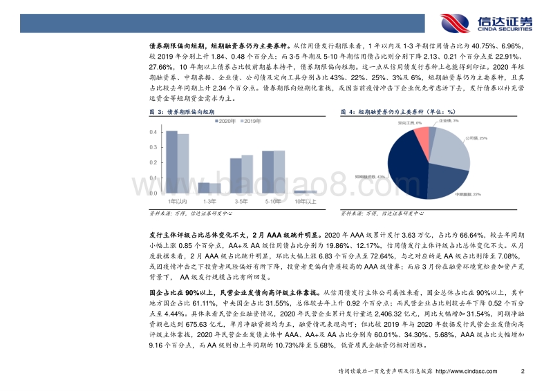 2020年信用债发行用途全梳理：5万亿信用债发行水流到了哪？.pdf_第5页