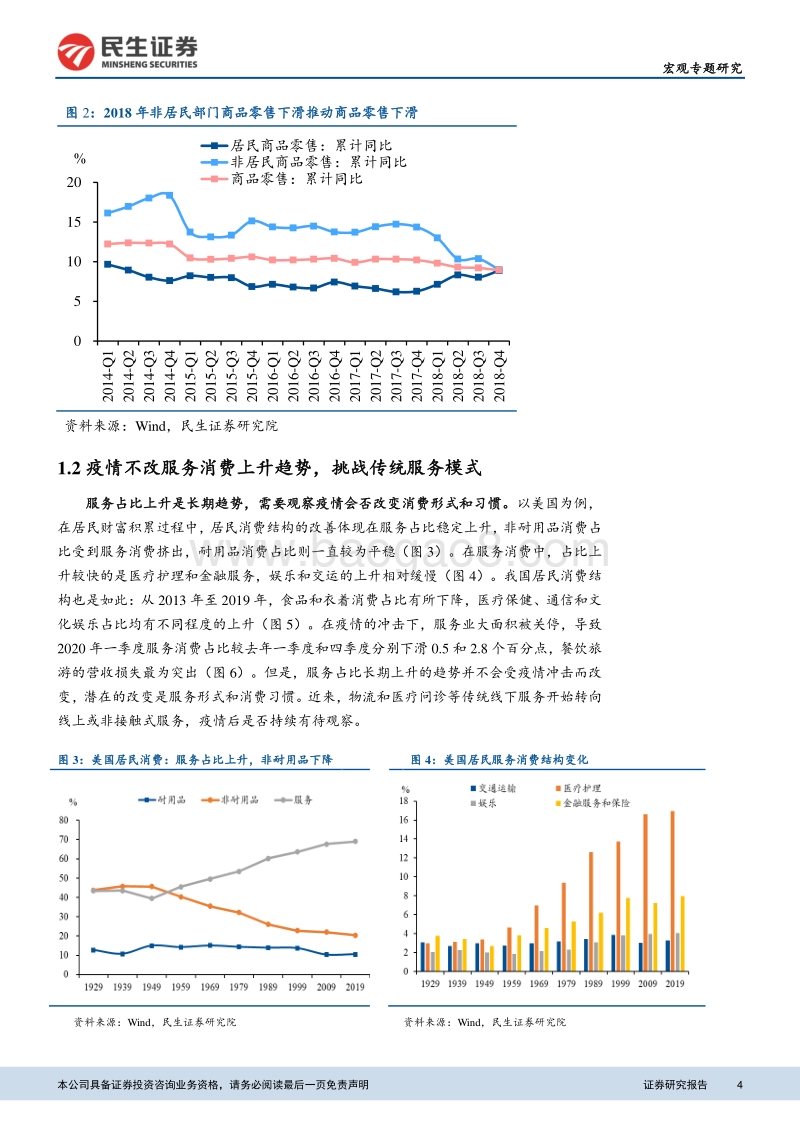 政策研判专题研究：财政支出如何激活消费活力和填补疫情空白？.pdf_第4页