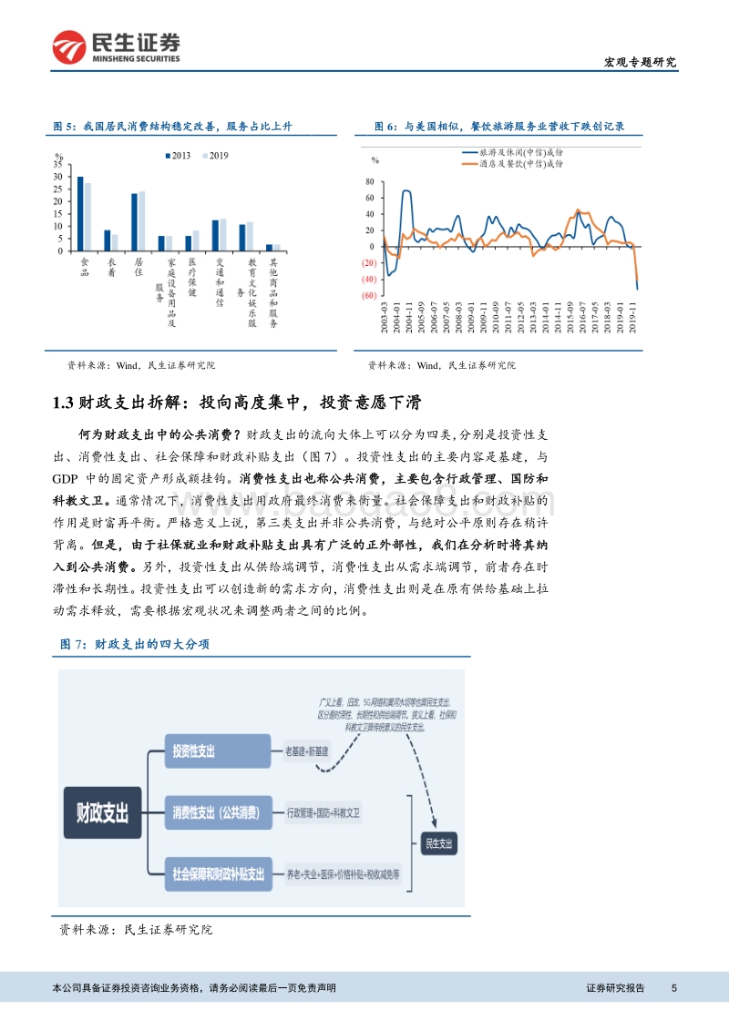 政策研判专题研究：财政支出如何激活消费活力和填补疫情空白？.pdf_第5页