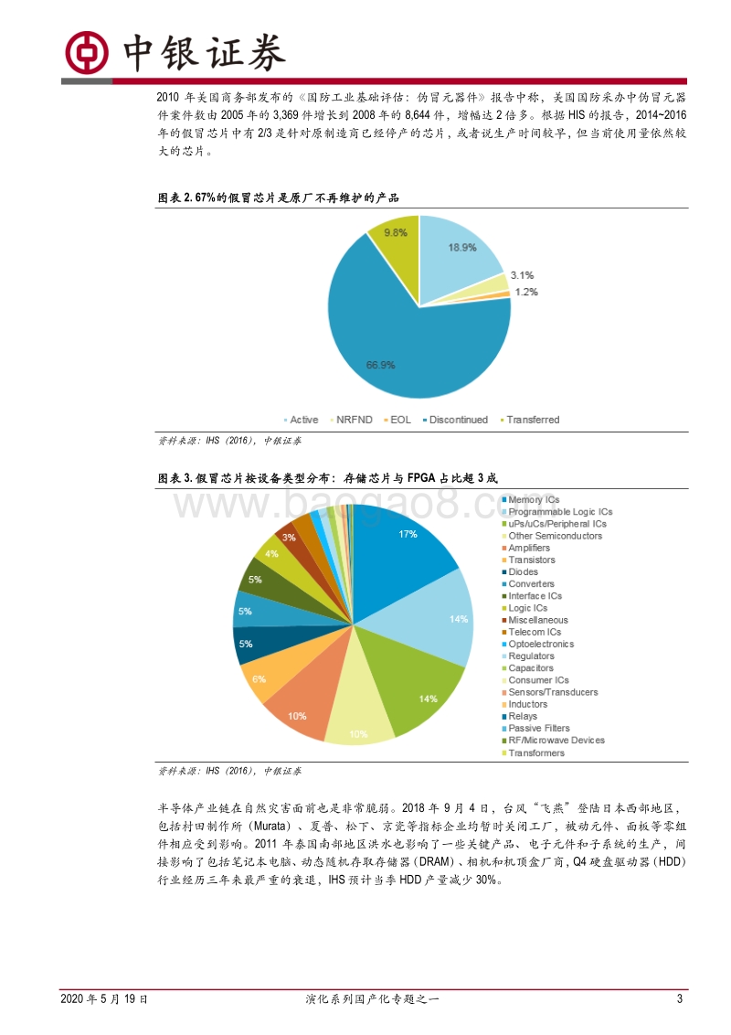 演化系列国产化专题之一：美国怎么做“自主可控”？.pdf_第3页
