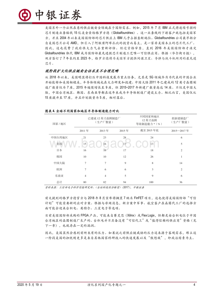演化系列国产化专题之一：美国怎么做“自主可控”？.pdf_第4页