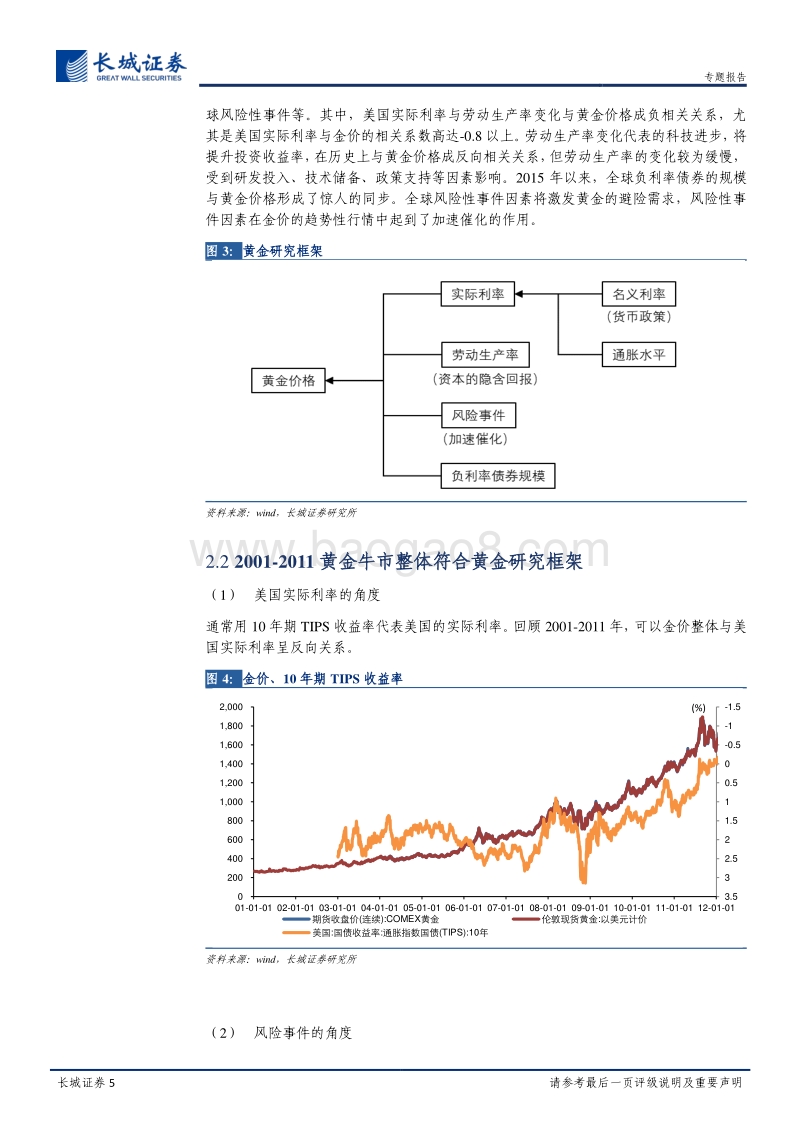 复盘2001-2011黄金十年牛市：历史复盘与未来展望.pdf_第5页