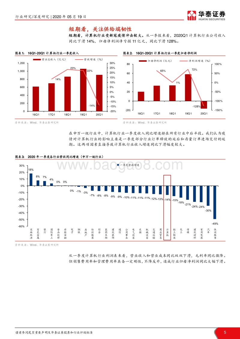 2020年中国市场前瞻：新冠病毒“危”与“机”：信息化长期向上趋势不变.pdf_第5页