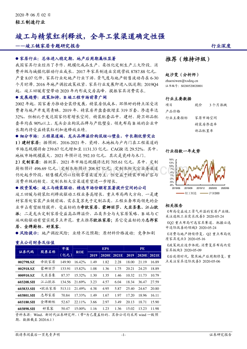 竣工链家居专题研究报告：竣工与精装红利释放，全年工装渠道确定性强.pdf_第1页