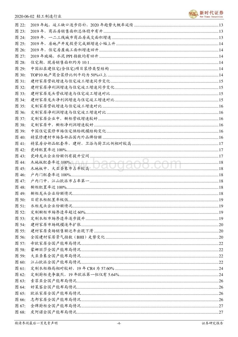竣工链家居专题研究报告：竣工与精装红利释放，全年工装渠道确定性强.pdf_第4页