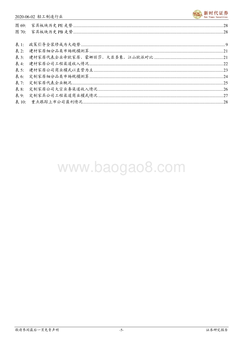 竣工链家居专题研究报告：竣工与精装红利释放，全年工装渠道确定性强.pdf_第5页