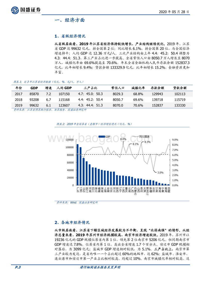 财观天下之二：以雄财举高债促发展——江苏篇.pdf_第3页