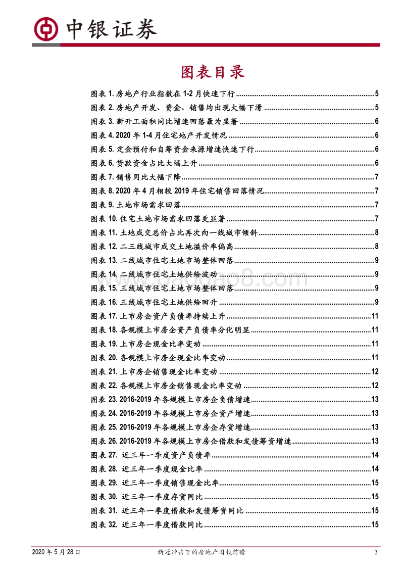 新冠冲击下的房地产固投前瞻：资金链紧张拖累固投增速下移.pdf_第3页