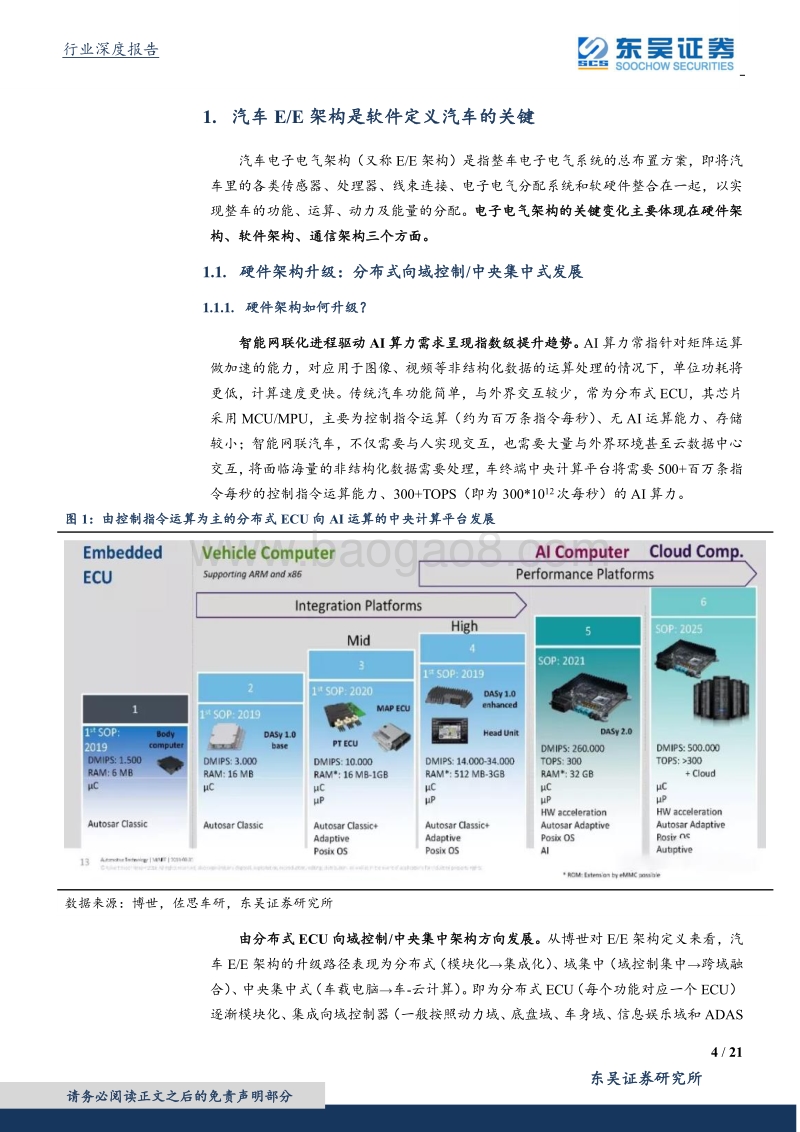 汽车行业深度报告：软件定义汽车，EE架构是关键.pdf_第4页