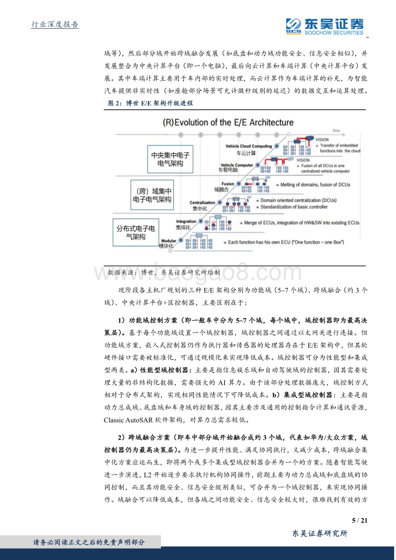 汽车行业深度报告：软件定义汽车，EE架构是关键.pdf_第5页